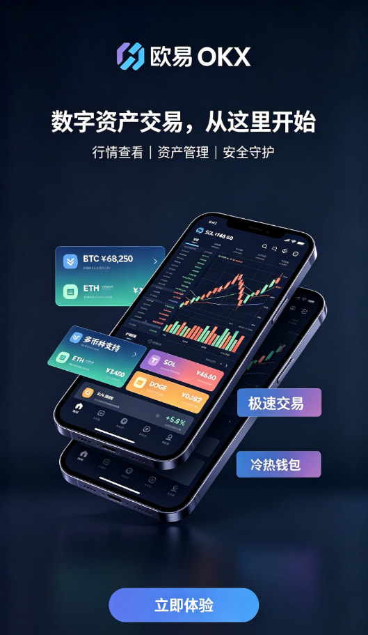 欧交易所app最新版下单指南